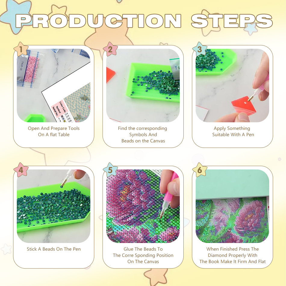 CHENISTORY Karakter Elmas Boya - Resin Art Ideas With Pictures incelemesi ve fiyatı